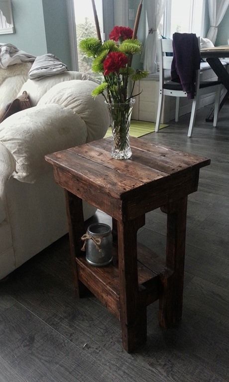 Pallet End Table.