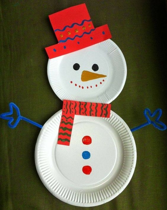 Cute paper plate snowman for kids.